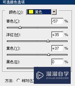 PS抠图中级教程(ps抠图中级教程视频)