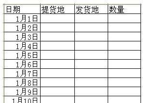 Excel中自动填充文字