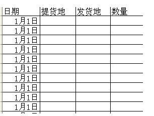 Excel中自动填充文字
