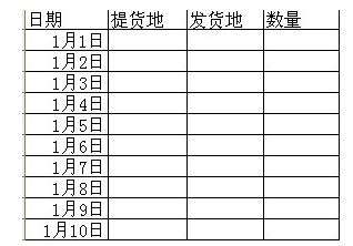 Excel中自动填充文字