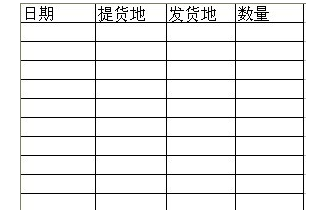 Excel中自动填充文字