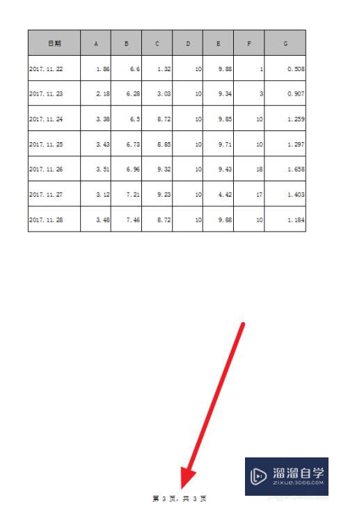 Excel怎么给每一页自动添加表头(excel怎么给每一页自动添加表头和表尾)