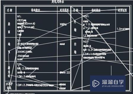 CAD图纸出现很多线怎么去掉(cad图纸出现很多线怎么去掉啊)