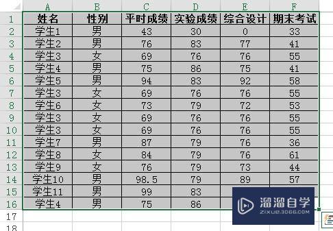 如何快速删除Excel表格中的重复数据(如何快速删除excel表格中的重复数据内容)