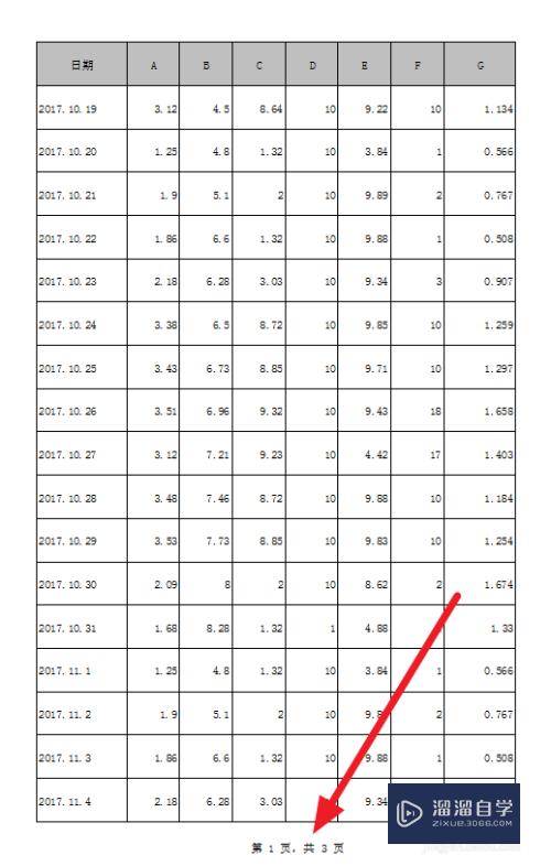 Excel怎么给每一页自动添加表头(excel怎么给每一页自动添加表头和表尾)