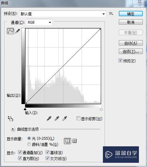 使用PS简单p图方法