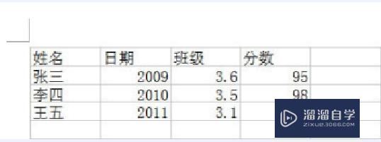 怎么把Excel的表格导入Word(怎么把excel的表格导入word里面去)