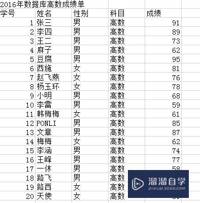 Excel表格怎么设计制作？