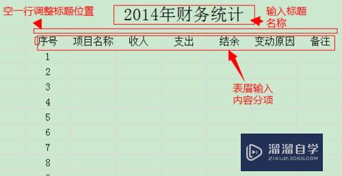 怎样用Excel工具制表(excel表格制作工具)