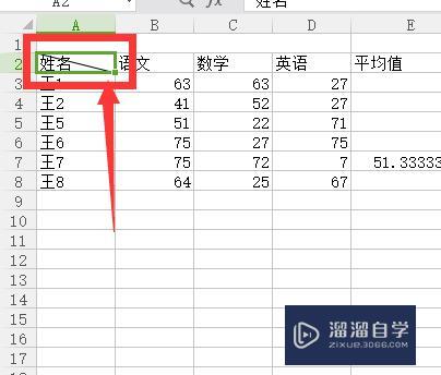 怎样在Excel表格中添加斜分线(怎样在excel表格中添加斜分线框)