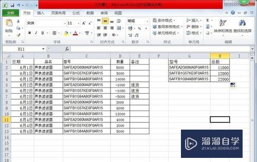 Excel表格函数如何使用(excel表格函数如何使用公式计算)