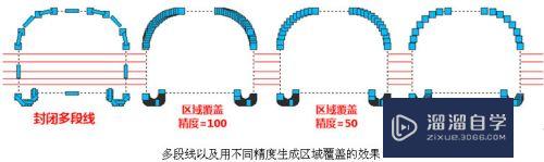 浩辰CAD怎么提取轮廓线制作图块遮挡(cad如何提取轮廓线)