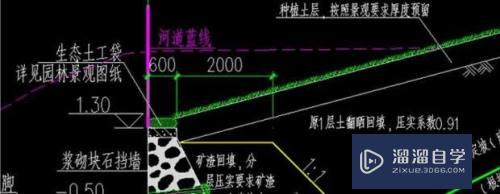 CAD文件的文字显示乱码怎么办(cad文件的文字显示乱码怎么办啊)