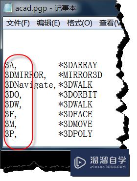 CAD怎么提取出常用的命令(cad怎么提取出常用的命令图形)