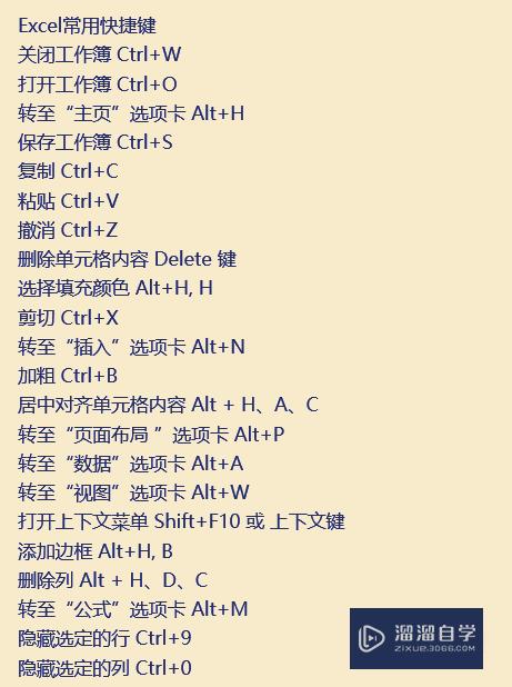 Excel快捷键大全(excel快捷键大全常用)