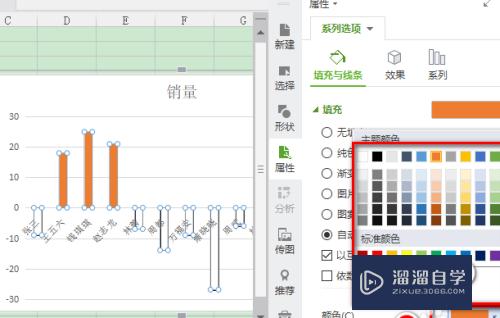 WPS柱形图正数和负数怎么填充为互补色(excel柱状图正数和负数不同颜色)