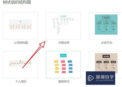 WPS2019思维导图怎么样使用(wps2019思维导图教程)