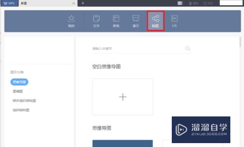 WPS怎么新建思维导图(wps怎么新建思维导图模板)
