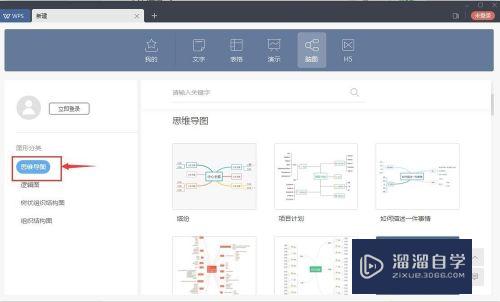 怎样在WPS中新建思维导图(怎样在wps中新建思维导图模板)