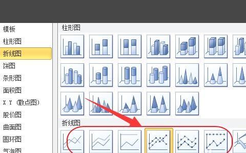怎样在excel表格中绘制多维坐标轴?