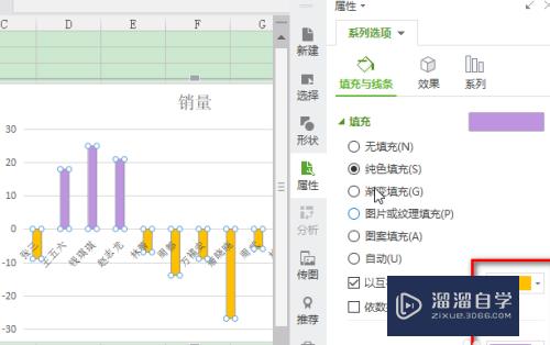 WPS柱形图正数和负数怎么填充为互补色(excel柱状图正数和负数不同颜色)