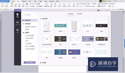 怎么用WPS文档建思维导图(怎么用wps建立思维导图)