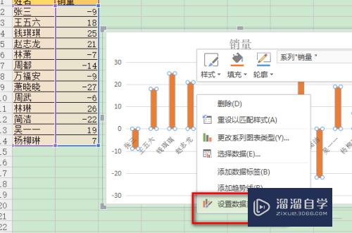 WPS柱形图正数和负数怎么填充为互补色(excel柱状图正数和负数不同颜色)