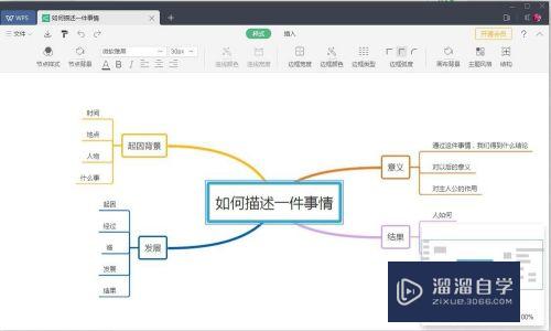 怎样在WPS中新建思维导图？