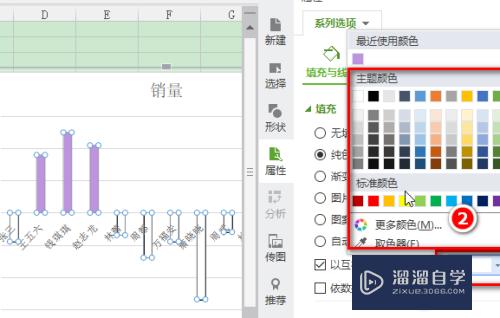 WPS柱形图正数和负数怎么填充为互补色(excel柱状图正数和负数不同颜色)