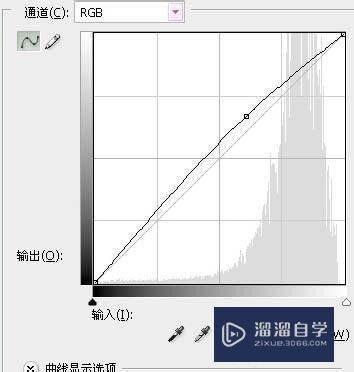 怎么使用PS黑白图片上色(怎么使用ps黑白图片上色)