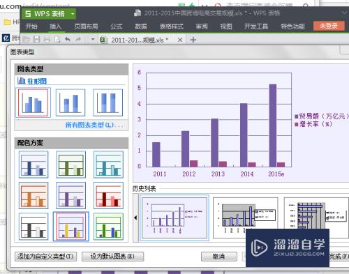 WPS中柱状图加折线图怎么做(wps柱状图加折线图)