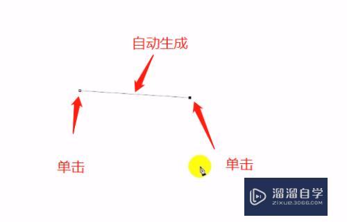 怎么用PS中的钢笔工具(怎么用ps中的钢笔工具抠图)