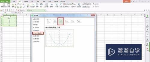 怎么用Excel制作函数图像(怎么用excel制作函数图像表)