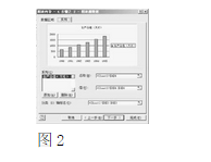 Excel如何制作图表(excel如何制作图表对比两列数据)