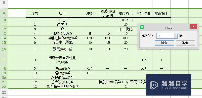 怎样使用Excel制作漂亮的表格(怎样使用excel制作漂亮的表格图片)