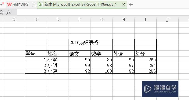 Excel2007怎么制作表格(输入数据自动生成图表的软件)