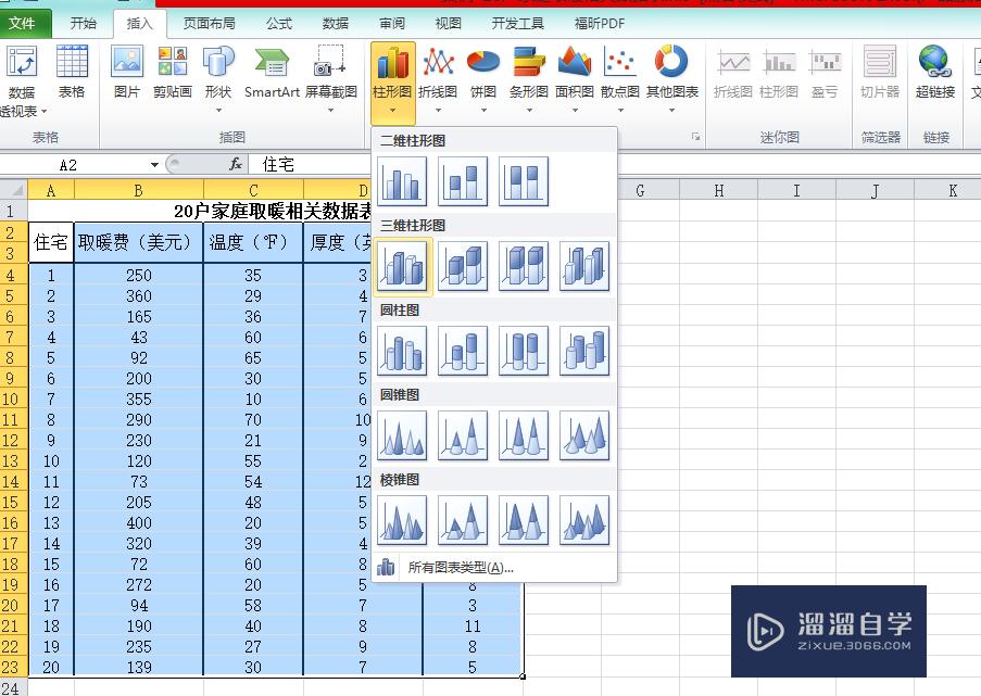 怎么用Excel做图表(怎么用excel做图表分析)