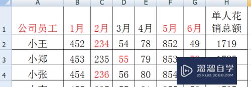 Excel表格内容显示不全的三种处理方法(excel表格内容显示不全的三种处理方法是)