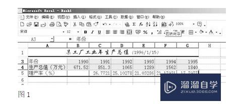 Excel如何制作图表？