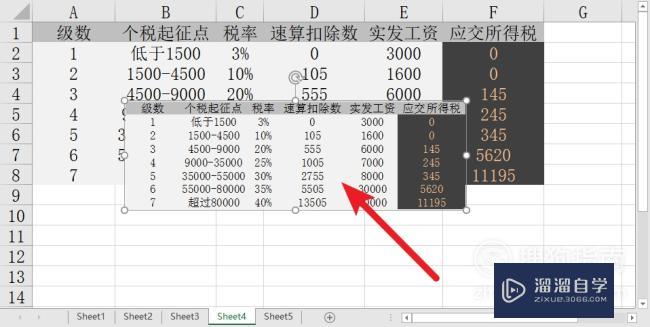 Excel怎么将表格转换成图片(excel怎么将表格转换成图片格式)