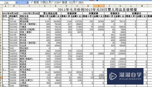 怎样在Excel中跨表格计算(excel中如何跨表格计算)