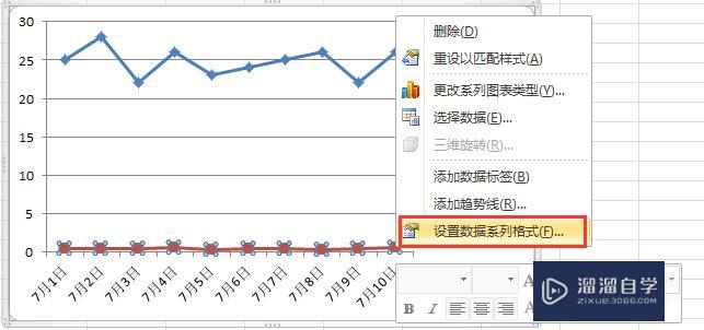 Excel要怎么作图