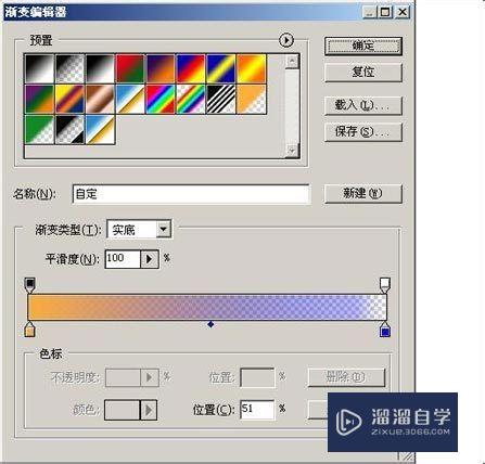 怎么使用Photoshop渐变叠加让照片色调更艳丽(ps渐变叠加)