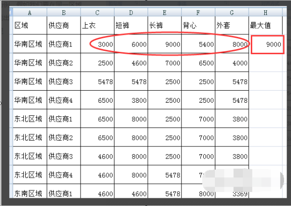 Excel中如何找出一列数据中的几个最大值？