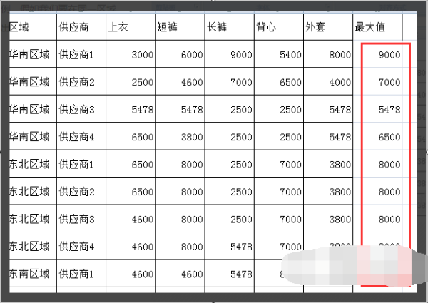 Excel中如何找出一列数据中的几个最大值？