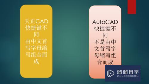 天正和CAD有什么区别(cad正版软件多少钱一套)