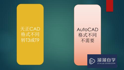 天正和CAD有什么区别(cad正版软件多少钱一套)