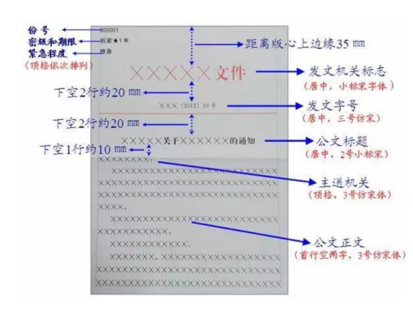 文件封面字体字号图片