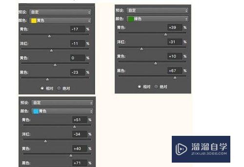 PS怎么调出冷绿色电影画面风格图片？