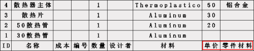 中望CAD怎么自动创建bom表(中望cad怎么新建)
